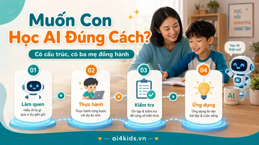 Giáo dục AI tiểu học không gây áp lực