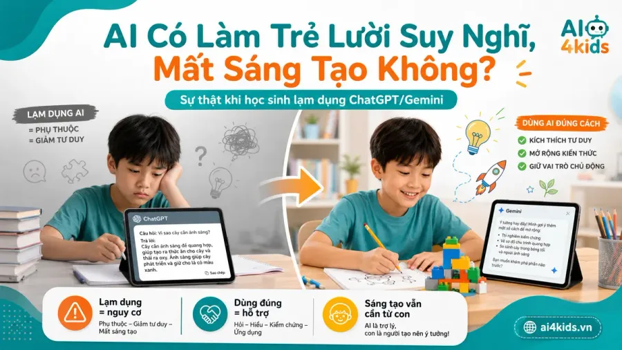 AI Có Làm Trẻ Lười Suy Nghĩ Không?
