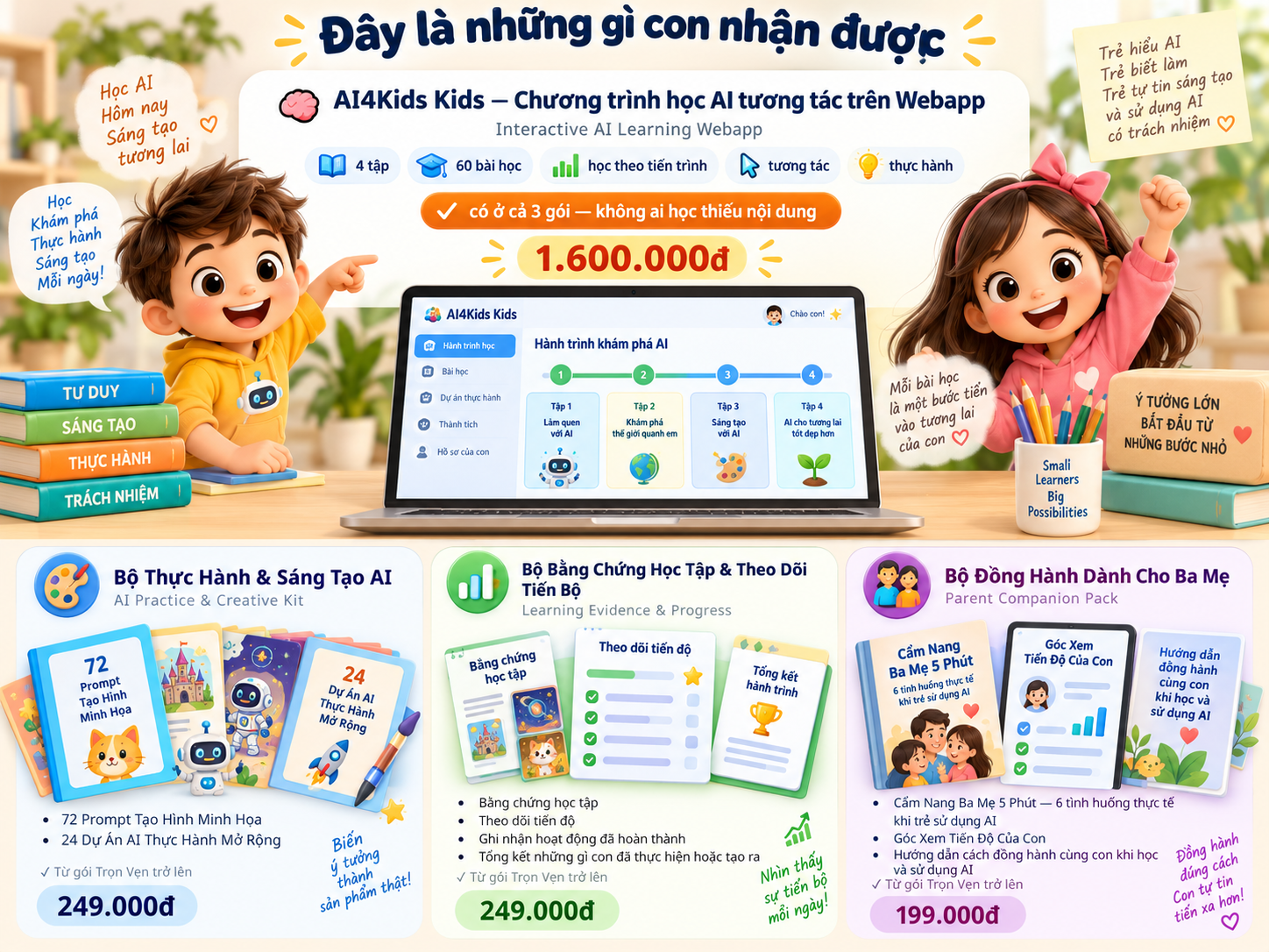 Đây là những gì con nhận được — AI4Kids Kids và các tài nguyên đi kèm