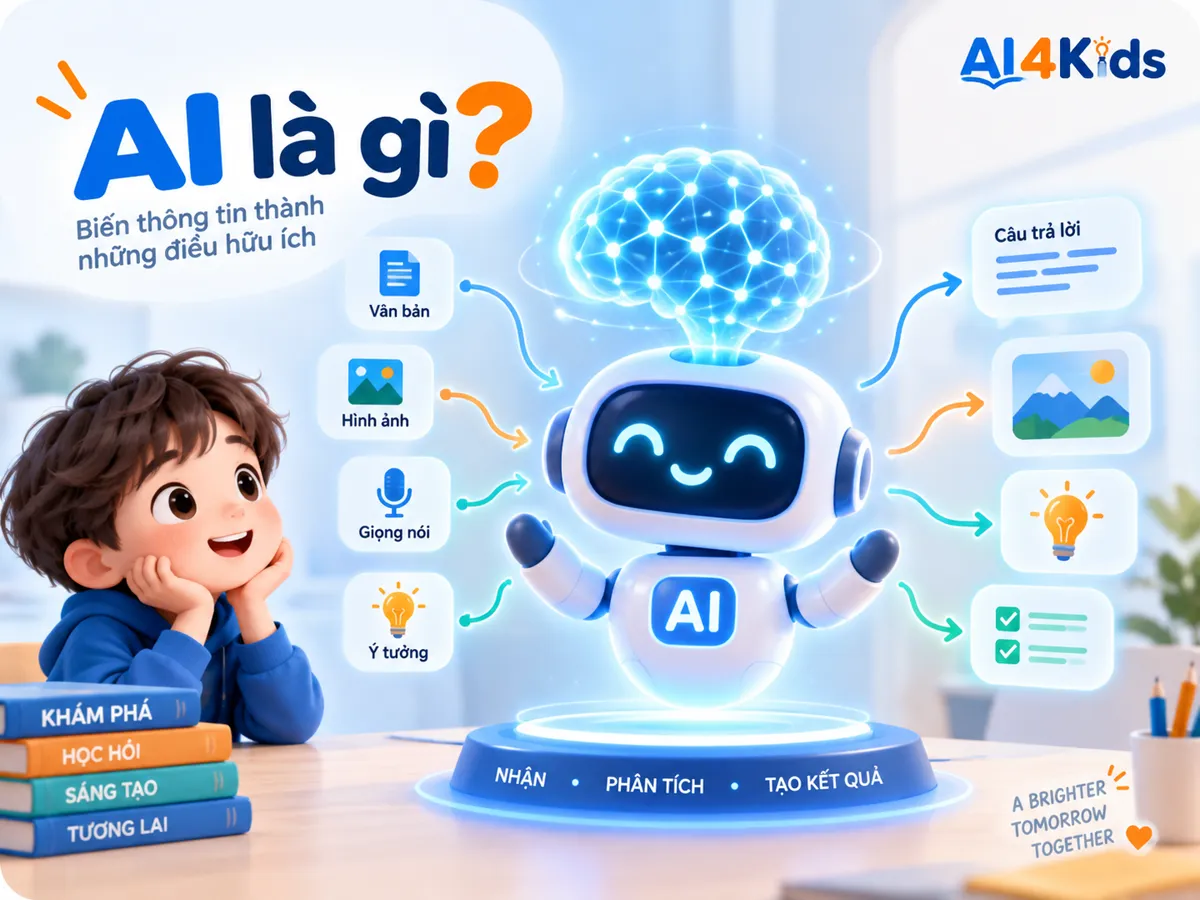 Kids illustration: What is AI?