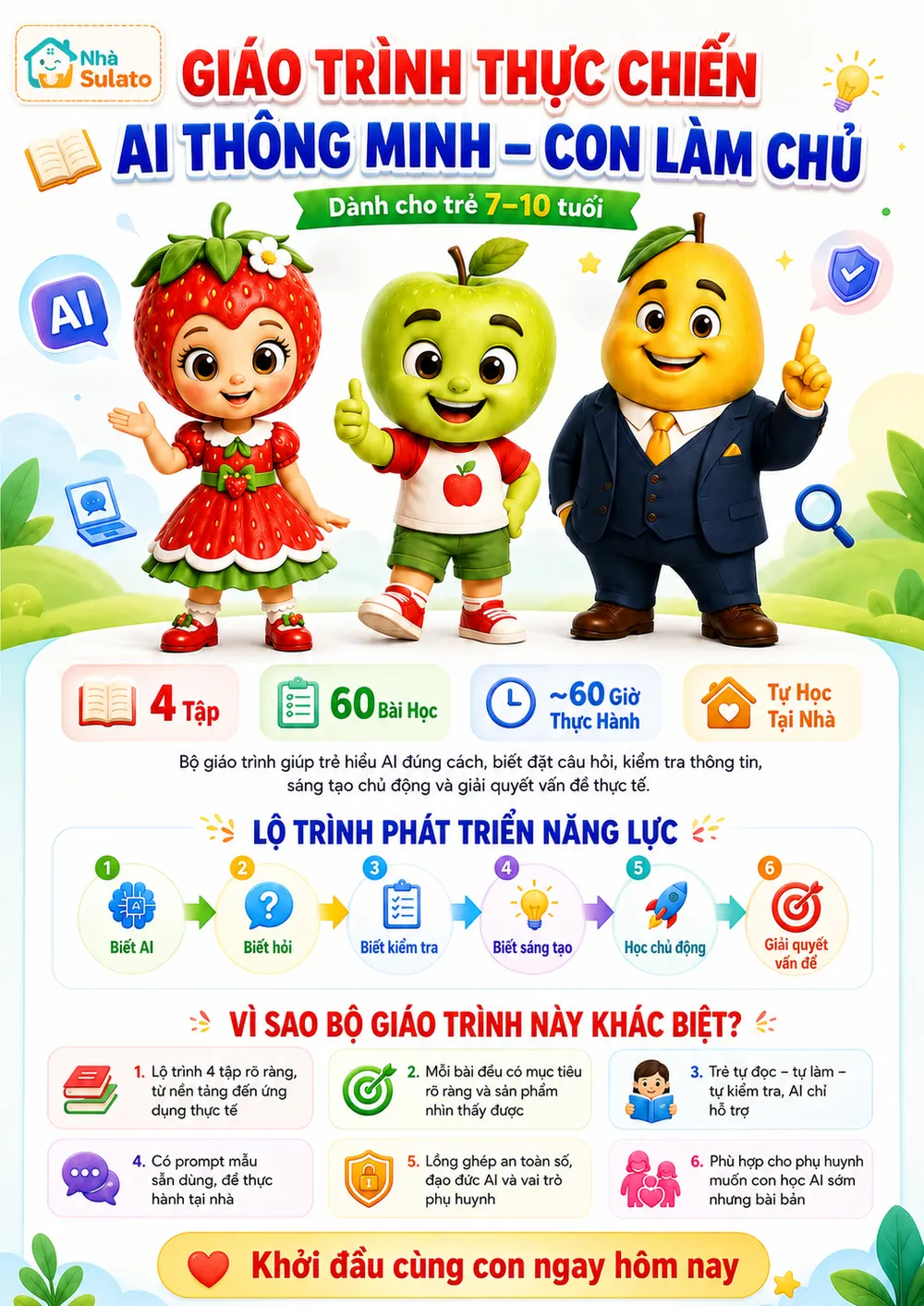 Tổng quan Khóa Học Trực Tuyến Tự Học — AI Thông Minh, Con Làm Chủ