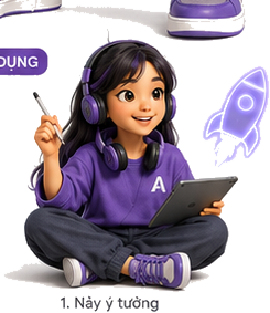 Minh họa: thanh thiếu niên sáng tạo cùng AI